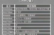 显卡6600的性能级别如何？