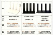路由器方糖的定义是什么？方糖路由器的特点有哪些？