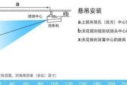 汽车投影仪设置时间的方法是什么？如何调整投影时间？