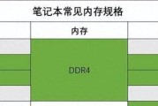 怎么查看笔记本型号和配置？详细步骤是什么？