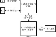 网络诊断提示网关错误怎么解决？排查和修复步骤是什么？