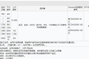 天翼网关如何连接移动宽带？操作步骤是什么？