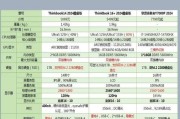 笔记本电脑如何选择配置和型号？需要注意什么？