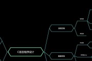 C语言源程序的基本单位是函数吗？函数在编程中的作用是什么？