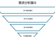 需求分析五个步骤是什么？如何有效进行需求分析？