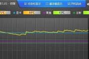如何在Windows 10中查看CPU和显卡温度？遇到问题怎么办？
