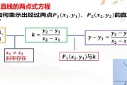 两点直线方程公式是如何推导出来的？
