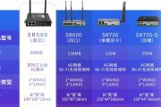易联的路由器怎么样？性能稳定性和信号覆盖如何？
