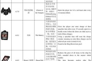 以撒的结合重生道具图鉴如何解锁？遇到问题怎么办？