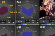 110版本剑神刷图加点攻略（掌握关键加点）