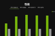 剪辑要显卡有什么作用？显卡对剪辑效果有哪些影响？
