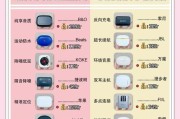 新买的蓝牙耳机设置步骤是什么？