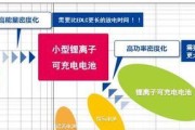 密度手机充电器瓦数标准是什么？如何选择合适功率？