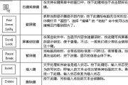 笔记本电脑的主要作用是什么？