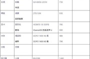 如何配置一台打cs不卡的电脑？