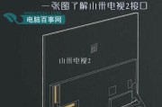 小米笔记本扩展坞网口如何启用？