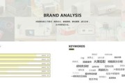 简约投影仪拆卸步骤图解？