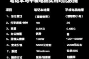 如何用电脑制作平板截图？制作过程中需要注意什么？