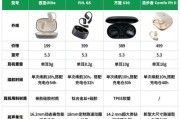 选择笔记本电脑耳麦的标准是什么？