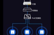 路由器如何在弱电环境中组网？组网步骤是什么？