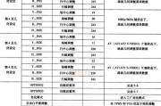 结实电视屏幕尺寸调整方法是什么？调整后效果如何？