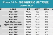 苹果15专用充电器功率是多少？如何选择合适的充电器？