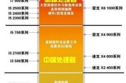 如何查看电脑详细配置参数？
