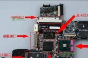 笔记本电脑内存扩展开启方法是什么？扩展后如何优化性能？