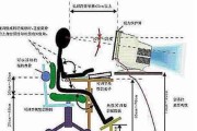 电脑使用过度对健康有哪些危害？如何预防？