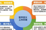 云服务器远程连接时应选择哪种操作系统？各系统的优缺点是什么？