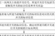 如何设置增大网关信号？