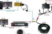 电话服务器错误提示原因分析？