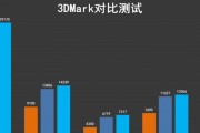 映众显卡灯光关闭方法？如何自定义设置？