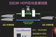 销售安装电视机顶盒的市场前景如何？有哪些挑战和机遇？