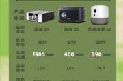 家用灯投影仪尺寸选择的建议是什么？
