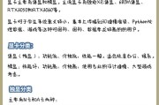 选购打游戏用电脑配置有哪些要点？如何挑选？