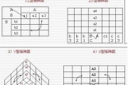 关系矩阵图怎么画？绘制步骤和注意事项是什么？