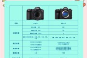 索尼相机中伽马曲线的含义是什么？