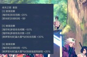 dnf110版本阿修罗装备选择？如何打造最强阿修罗装备？