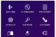 投影仪与ktv影院音响如何正确连接？