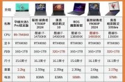 不玩游戏显卡选择指南？哪些显卡适合非游戏用户？