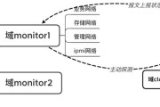 迷你主机设置成服务器的方法是什么？需要哪些条件？