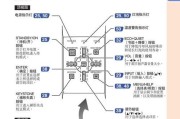 如何连接投影仪和电脑？操作步骤是什么？