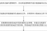 模组兑换服务器的设置步骤是什么？