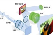 松下投影仪灯泡更换方法是什么？需要哪些工具？