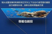 侧着使用的投影仪名称是什么？
