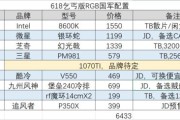 乞丐推荐的显卡电脑型号是什么？