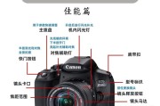 胶片相机取景器指示灯含义？指示灯亮起代表什么？