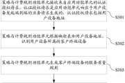 智能网关的计费功能如何使用？操作步骤是什么？
