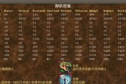 英雄无敌3技巧心得有哪些？如何有效提升游戏体验？